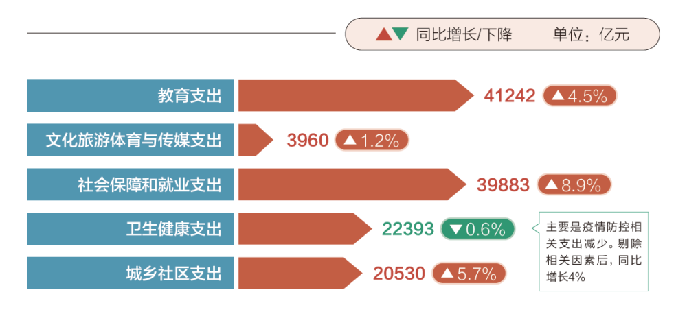 汽车装饰用品销售 第407页