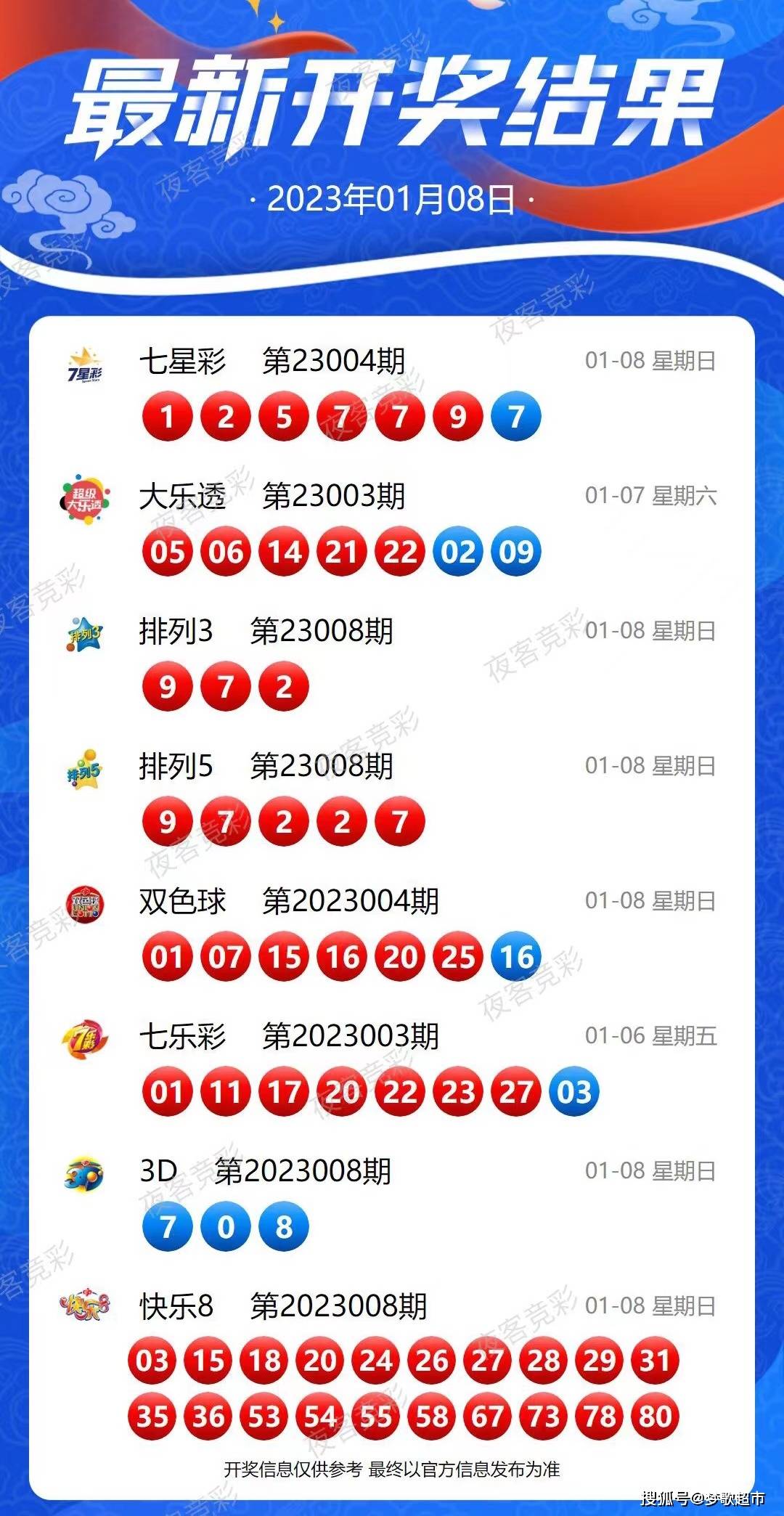 2024年新澳开奖记录,创新策略设计_JUH87.436加速版
