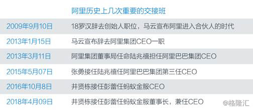 澳门正牌挂牌免费挂牌大全,专业数据点明方法_QBE87.879云端版