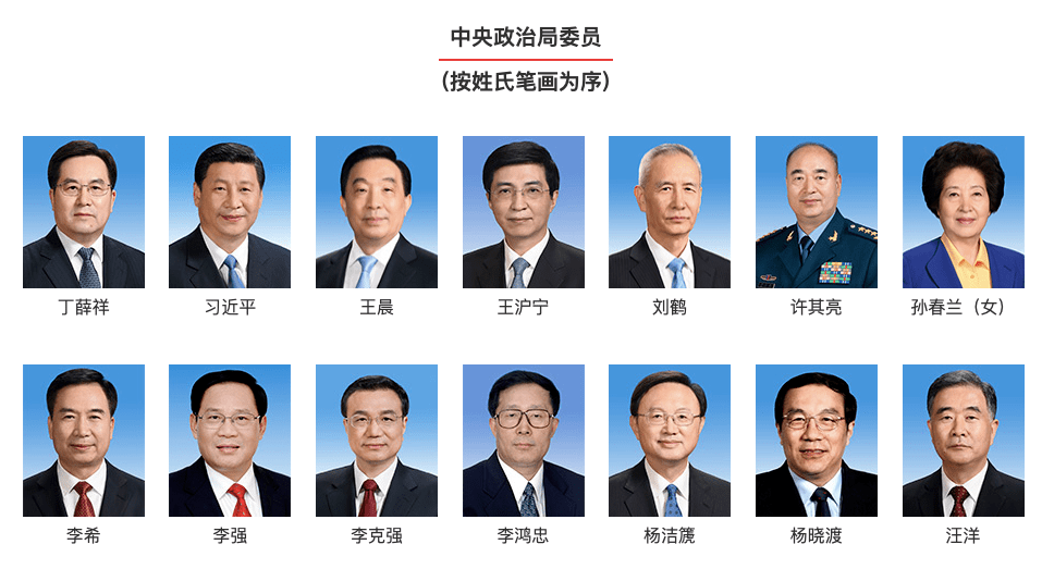 科技力量引领未来，最新政治局常委名单及其科技影响力解析