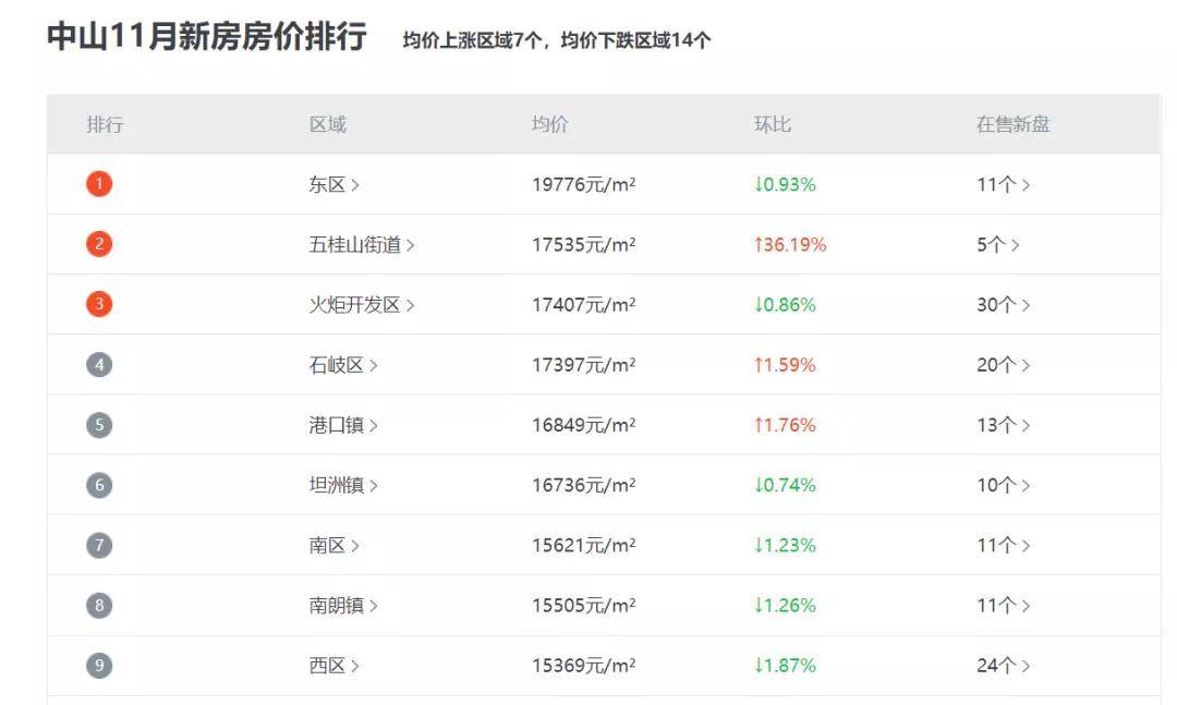 2024天天开彩免费资料,全方位数据解析表述_KIQ57.965职业版