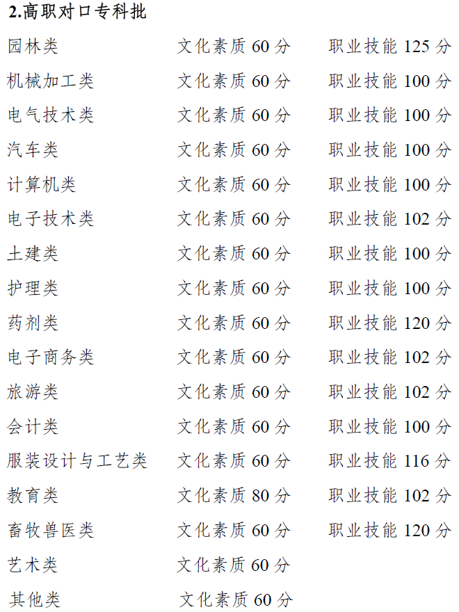 黄大仙三肖三码最准精选,高效运行支持_SMS57.656艺术版