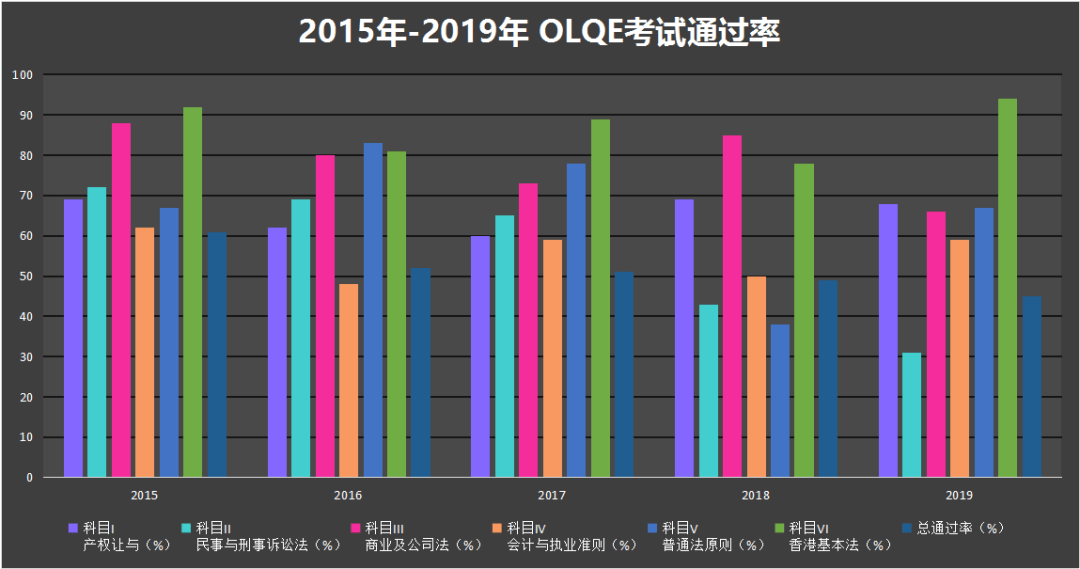 汽车装饰用品销售 第401页