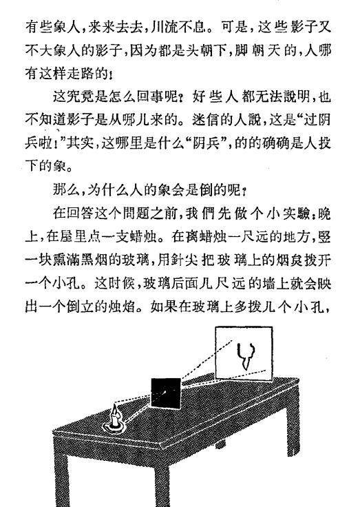 汽车销售 第404页