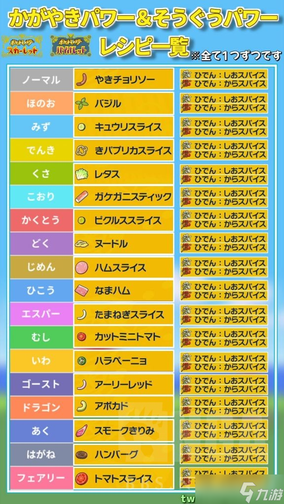 2024澳门鬼谷子正版资料,平衡计划息法策略_ILP57.694用心版