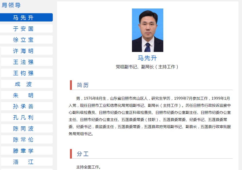 2024年杞县最新领导班子概述