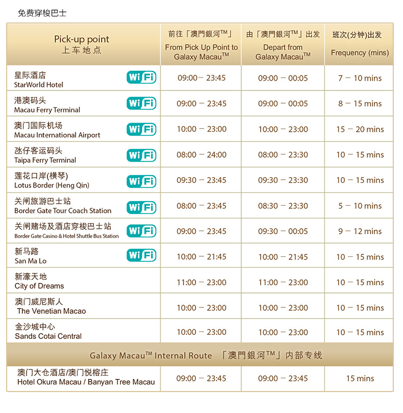 汽车销售服务 第401页