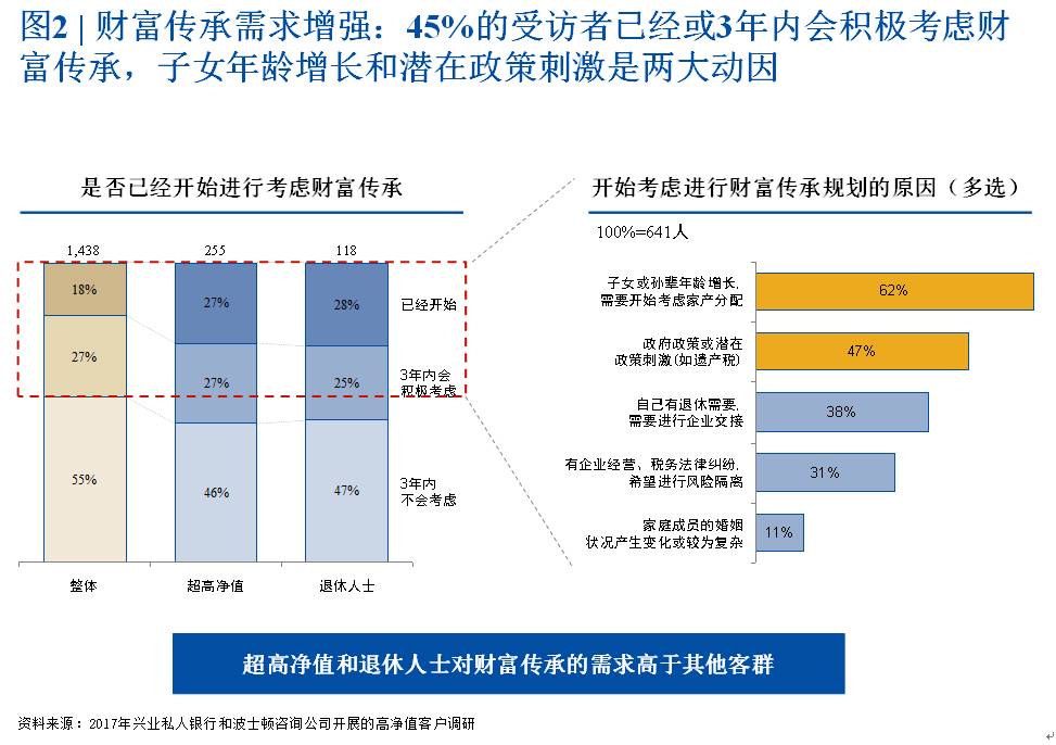 汽车装饰用品销售 第397页