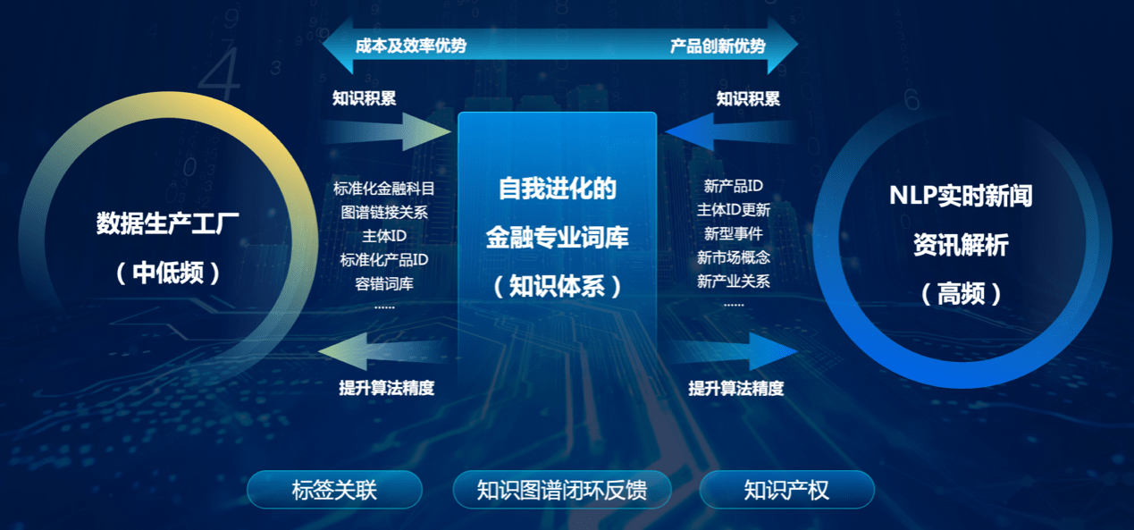 3肖6码免费公开肖,新式数据解释设想_QEC57.566未来版