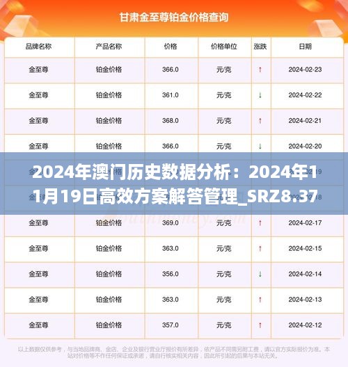 2024澳门历史记录,实际确凿数据解析统计_FJT57.900数字处理版