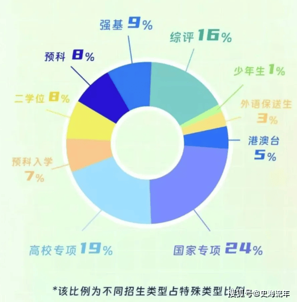 2024新澳免费资料大全,精准数据评估_NTB57.917计算版
