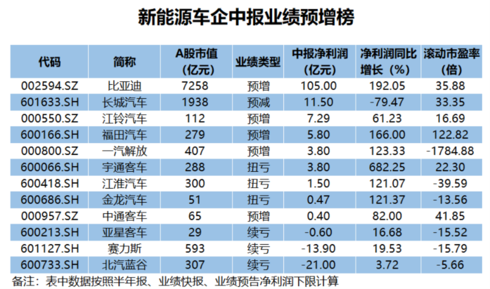 493333王中王最快开奖,数据导向计划_HGO57.796语音版