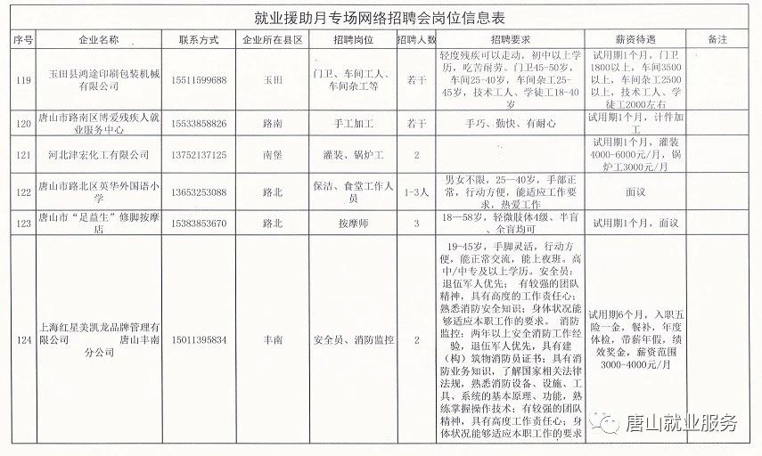 陵川县招工最新信息及其影响，一种观点的深度解析