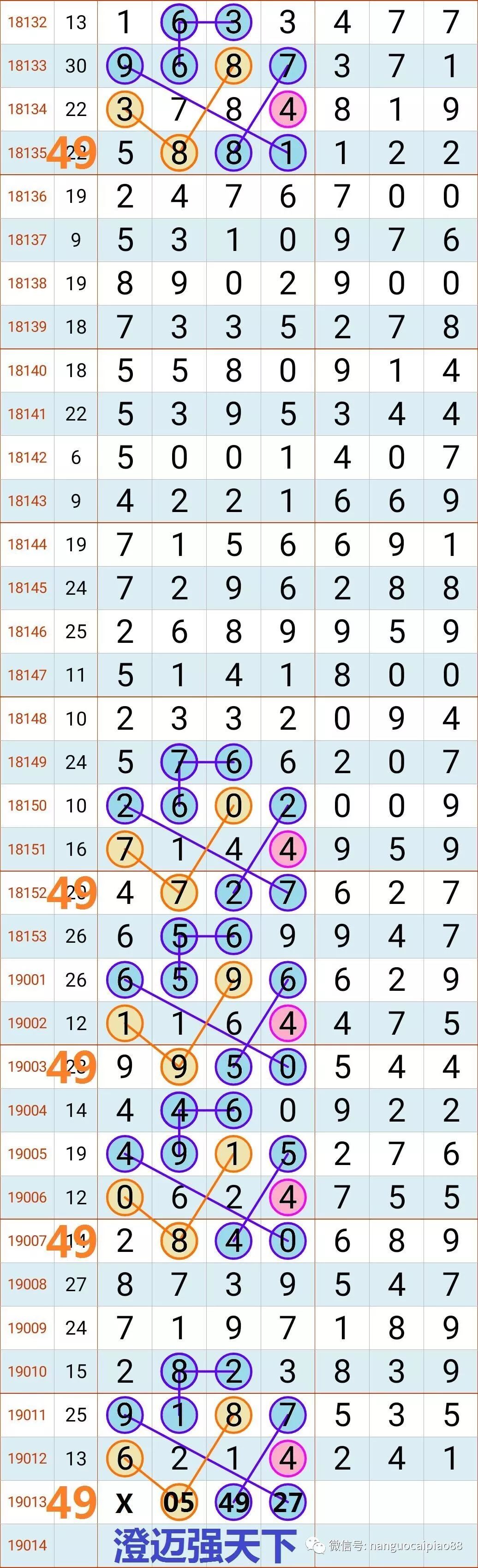 ww77766开奖结果最霸气二四六,灵活执行方案_HWQ57.893穿戴版