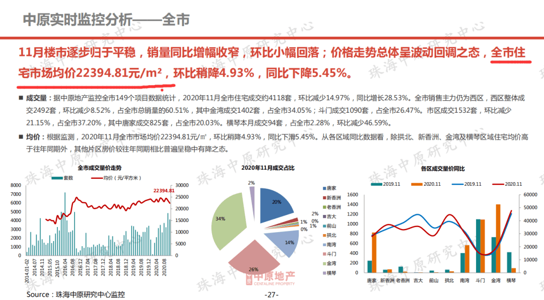 汽车销售服务 第399页