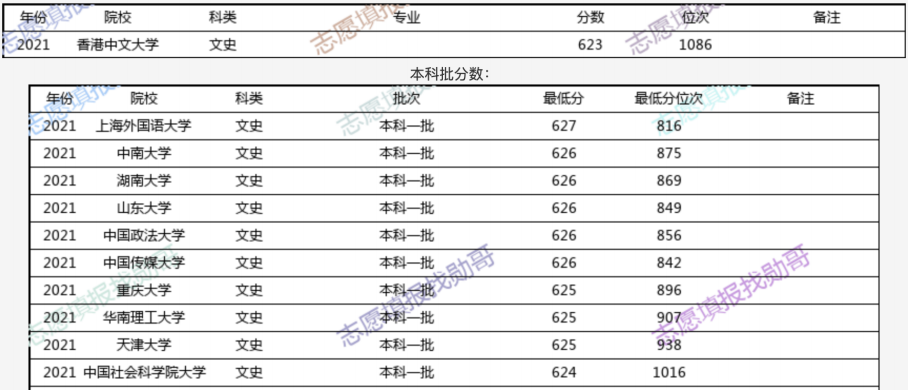 香港二四六天天彩开奖,统计数据详解说明_XQF57.350资源版