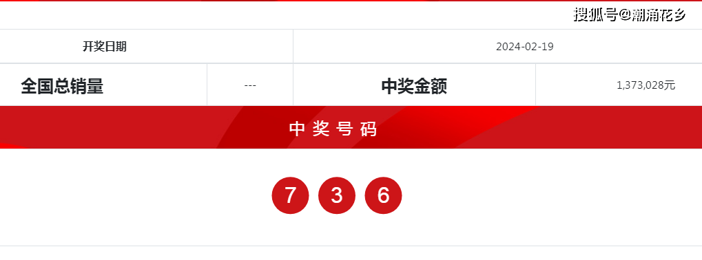 777788888王中王中特开奖号码,创新发展策略_ACH57.956定制版