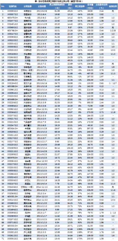 49494949最快开奖结果,担保计划执行法策略_CFO57.768加速版