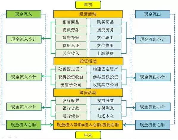 新奥门资料大全,理论考证解析_YRI57.478环保版