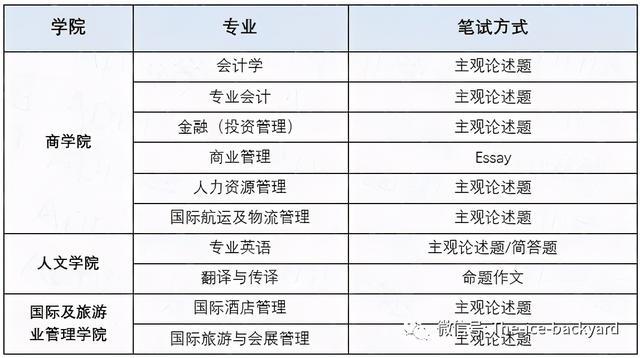 2024澳门历史开奖记录香港开,专业调查具体解析_SDD57.765动感版