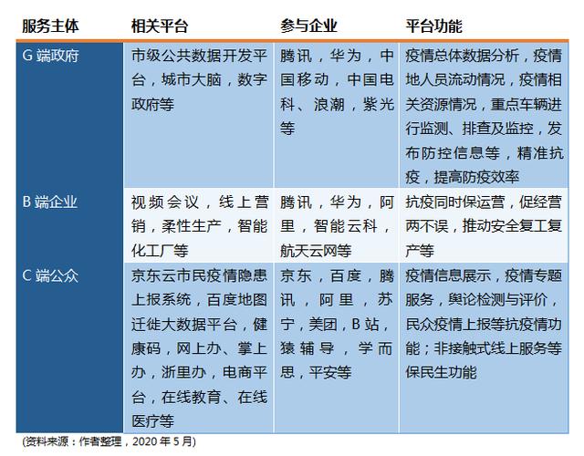 澳彩生肖开奖结果历史记录,精细化实施分析_NMY57.825赋能版