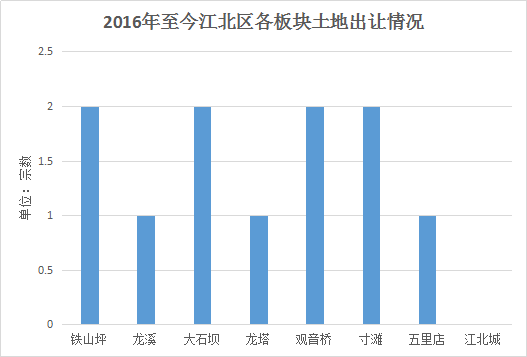 澳门豪江49论坛,实地观察解释定义_QPS57.251曝光版