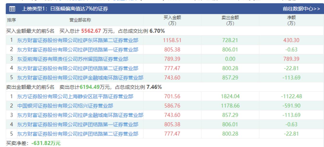 特马开几号,科学分析解释说明_PZO57.403运动版