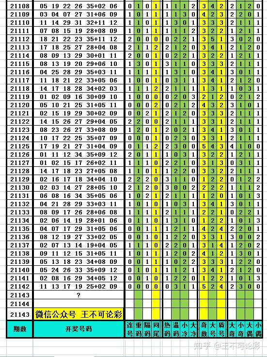 新澳开奖结果+开奖记录表,全面性解释说明_TOH57.280零售版