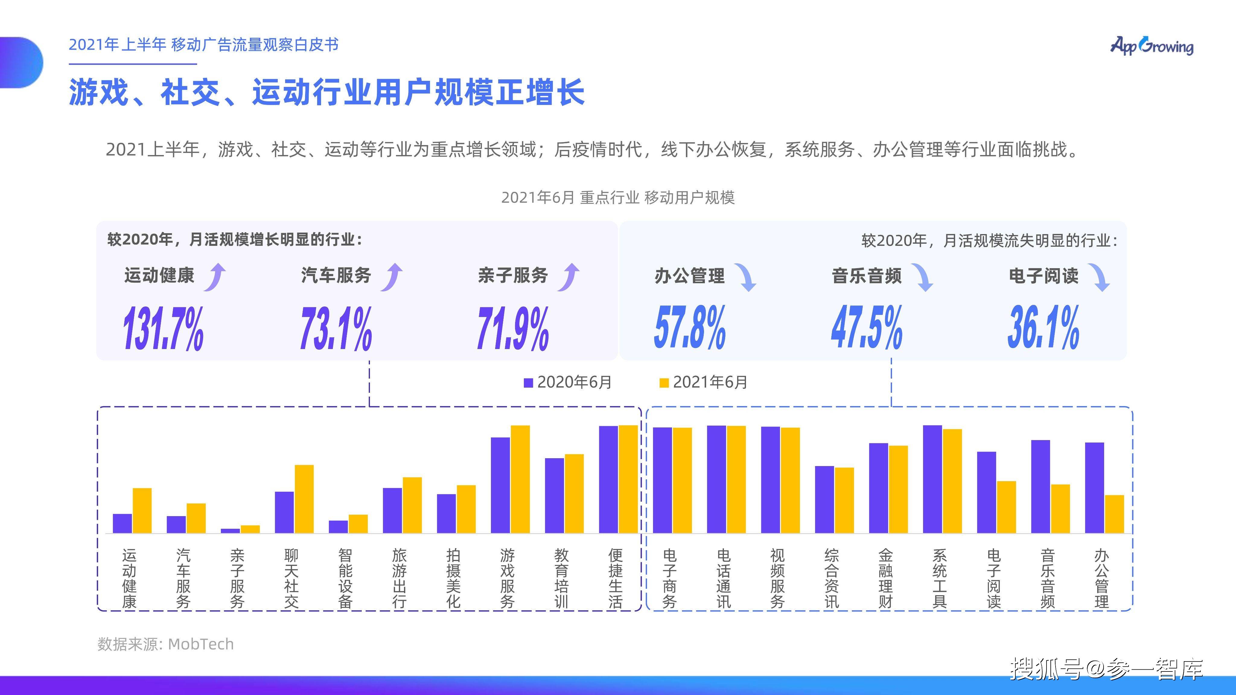 澳门一码一肖100%,实地观察数据设计_PDX57.333影像版