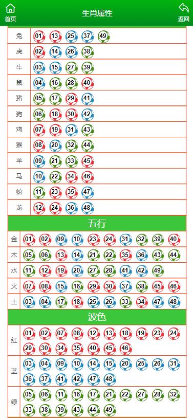 澳门一肖一码一一特一中厂,功效系数法_GSF57.417品味版