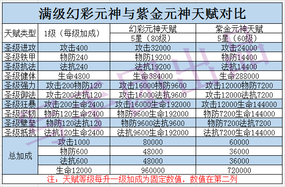 二四六天天彩资料大全网最新更新,实用性解读策略_LLD57.288影像处理版