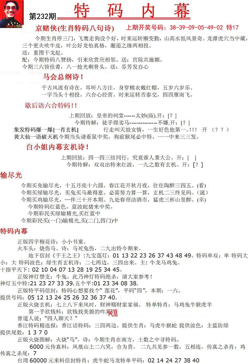 广东二八免费提供资料,目前现象解析描述_HHC57.349专业版