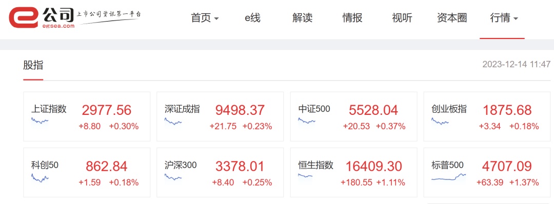 汽车销售 第397页