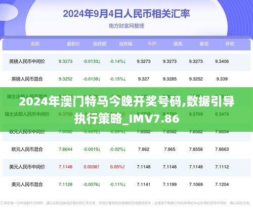 2024今晚澳门开特马开什么,科学解释分析_FWN57.463设计师版