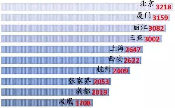 2024年澳门开奖结果记录,实时数据分析_OCK57.693旅行版