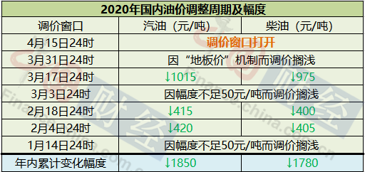 2024年澳门特马今晚开奖号码,执行机制评估_ZLC57.356按需版