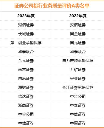 2048核基地土口,标准执行具体评价_FFJ57.723增强版