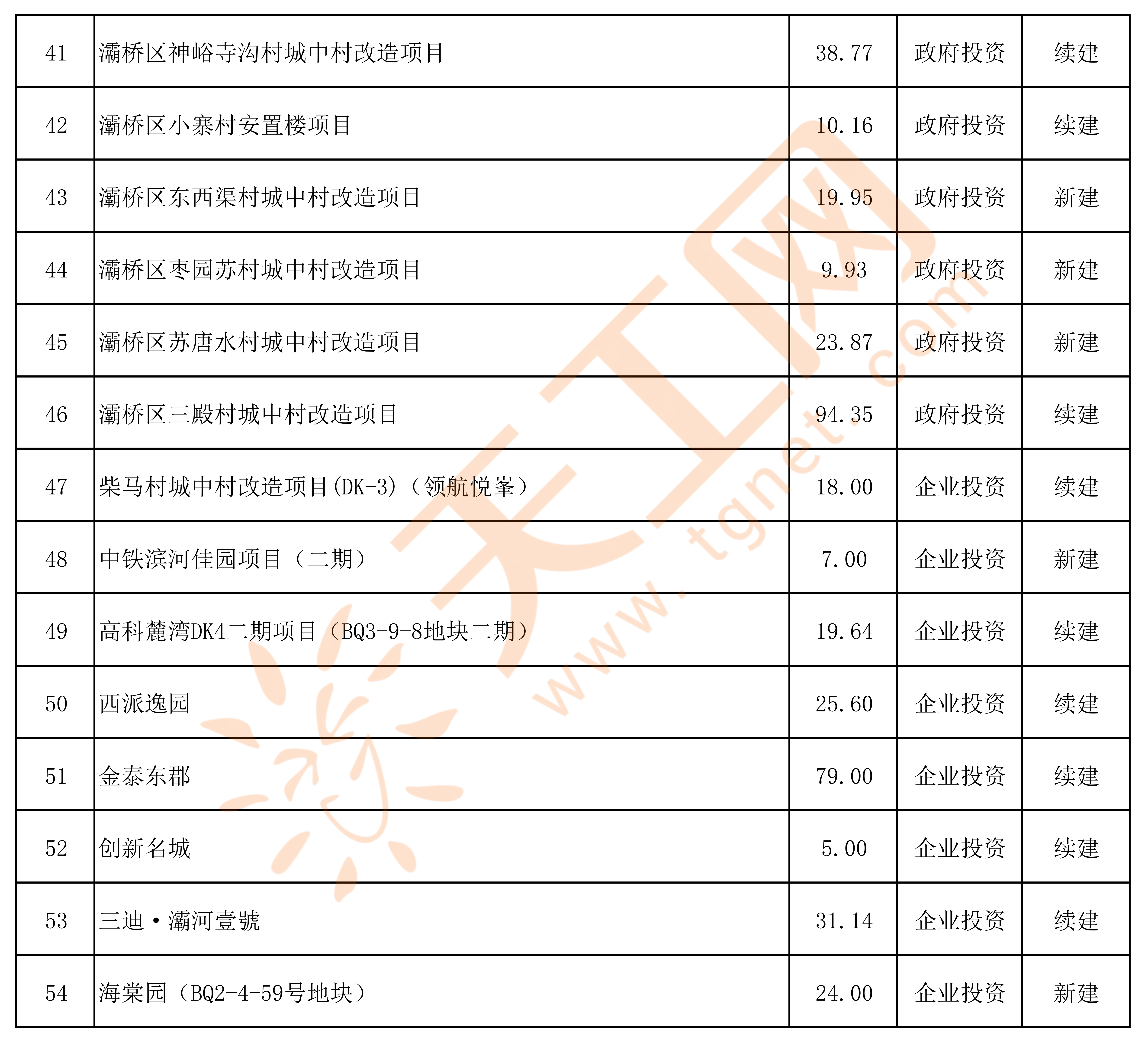2024年正版资料大全,统计信息解析说明_RDP57.577授权版