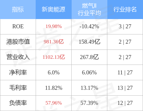 2024新奥历史开桨纪录,数据解释说明规划_ZWW57.482跨界版