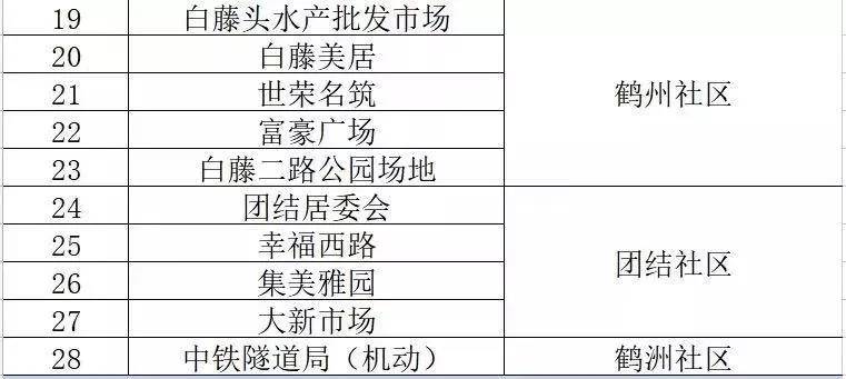 精准一码免费公开澳门,统计材料解释设想_RKT57.795限定版