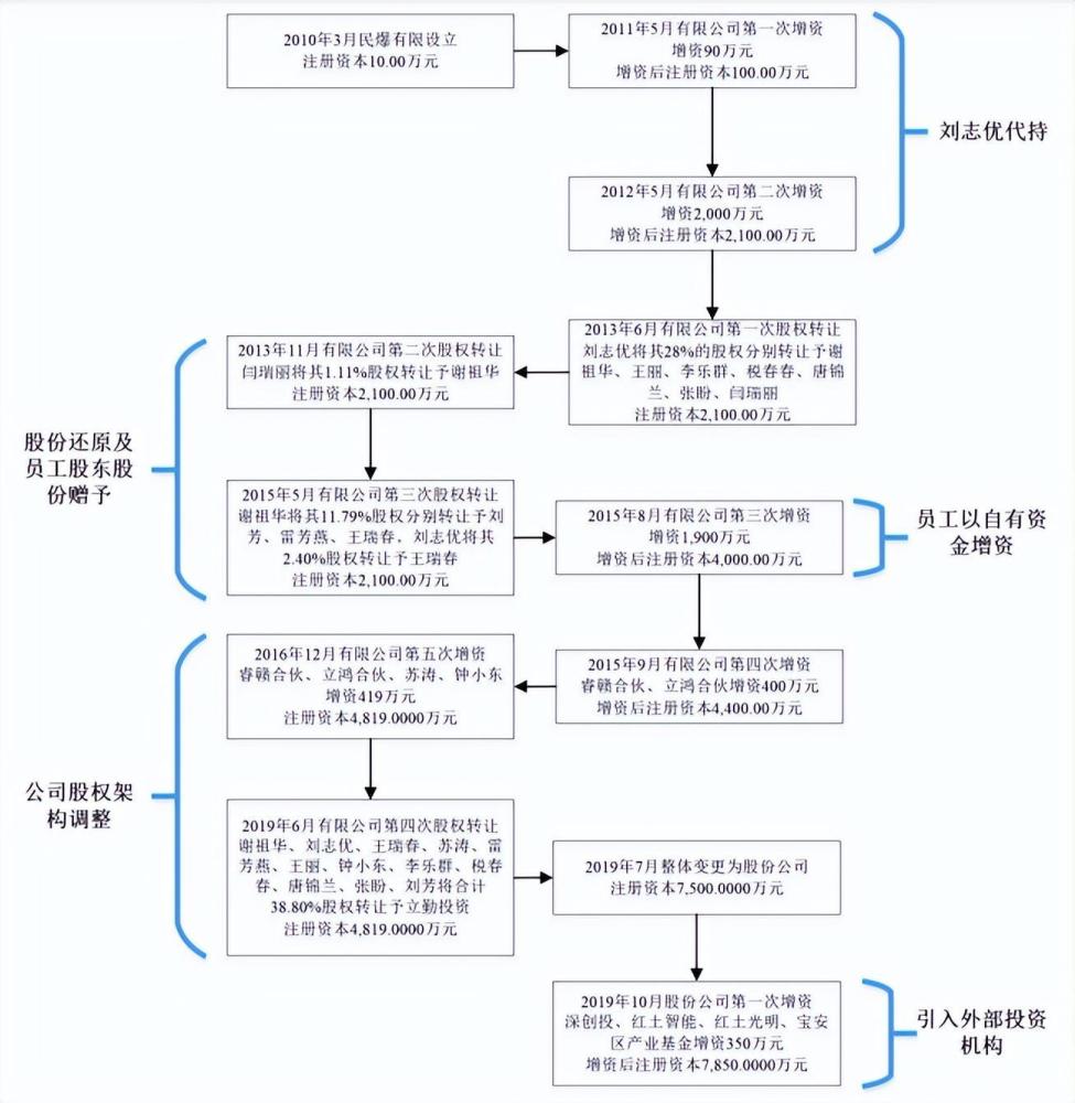天中图库天中图天中图库087,执行机制评估_UNN57.401Allergo版(意为轻快)