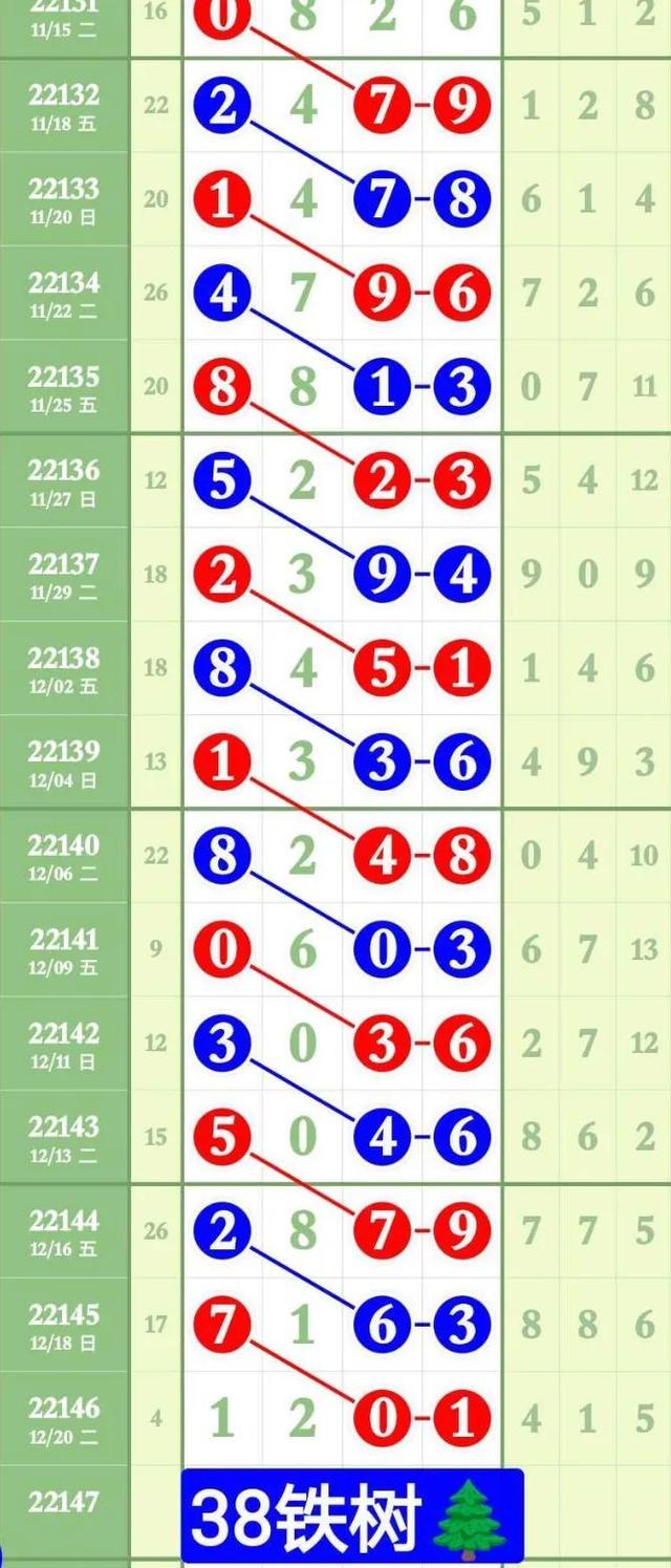 四肖八码精选期准蓝月亮的特点,精细评估方案_POM57.852奢华版