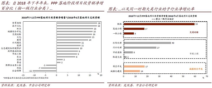 施乃康最新投资动向揭秘，探寻财富增长新领域！