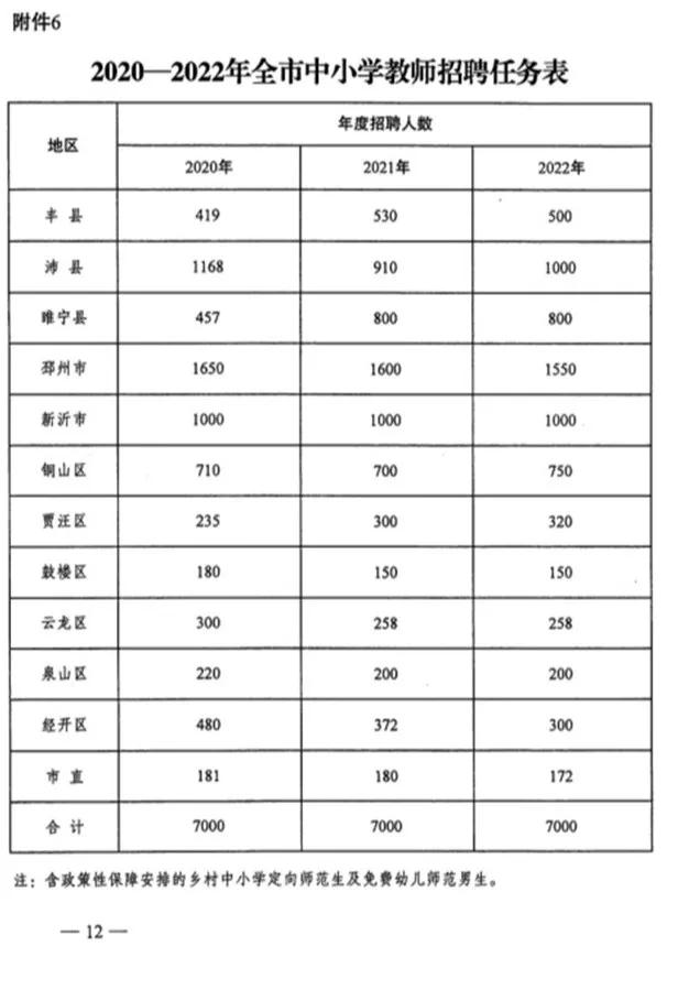 江苏沛县热门招工信息汇总，最新岗位推荐，不容错过！