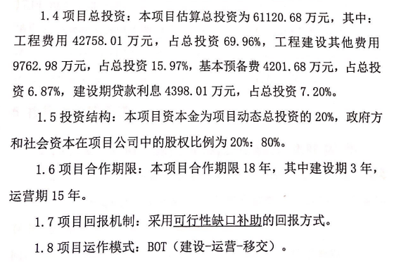汽车销售 第384页