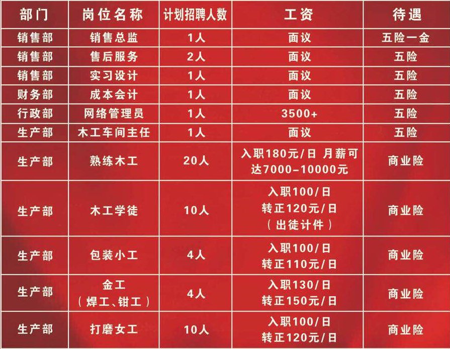 汽车销售 第382页