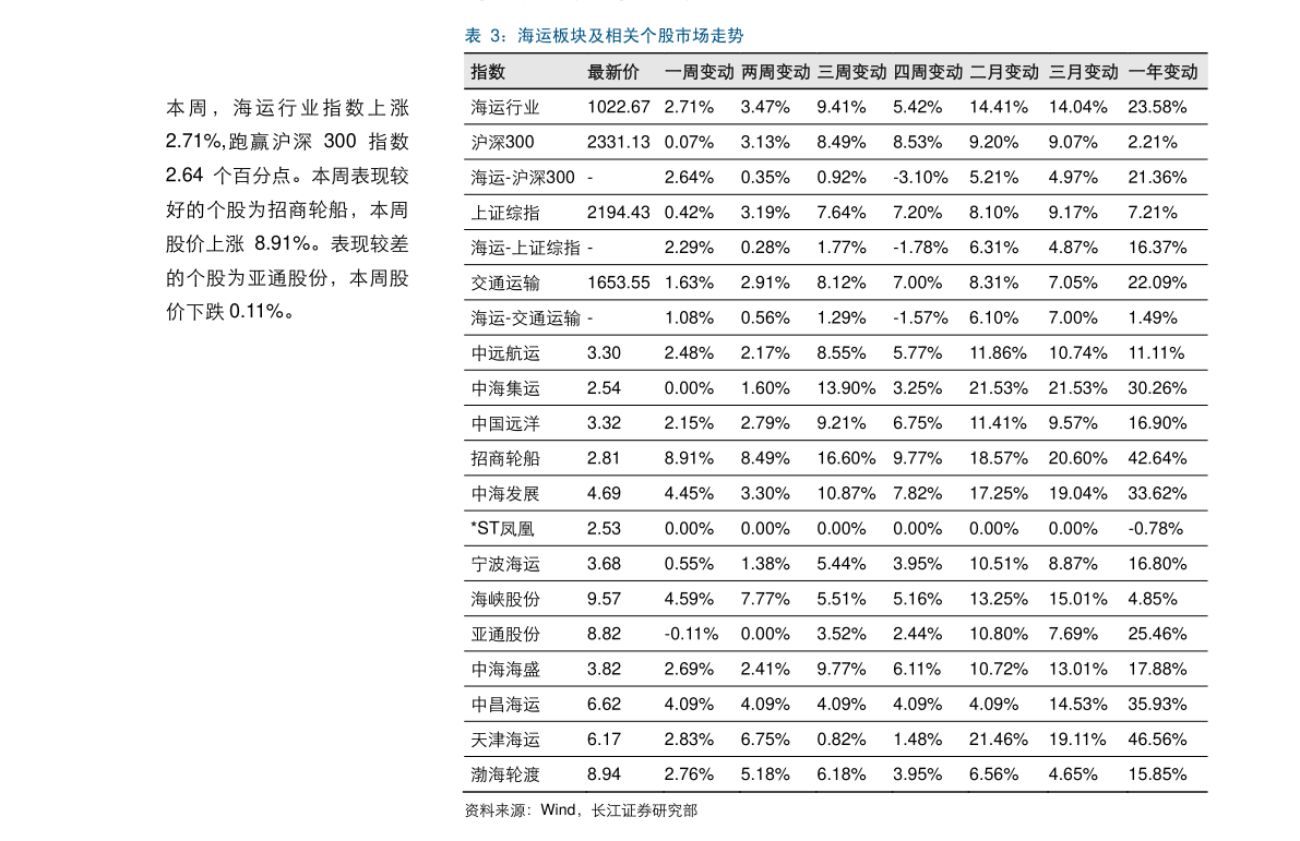 斗鱼直播派对，最新礼物价格一览，惊喜与情感的交汇之夜