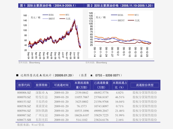 浙商灵活定增最新净值，时代见证与金融领域的卓越表现成就标题。