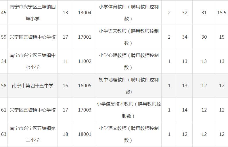 梅州兴宁最新招聘信息汇总，招聘获取指南