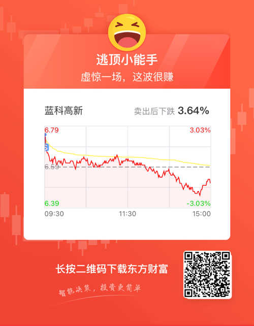 蓝科高新股吧，时代技术领航者的最新动态